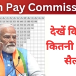 8th Pay Commission : आठवे वेतन आयोग की देरी से एक करोड़ कर्मचारियों में गुस्सा, नए साल पर बड़े प्रदर्शन की तैयारी